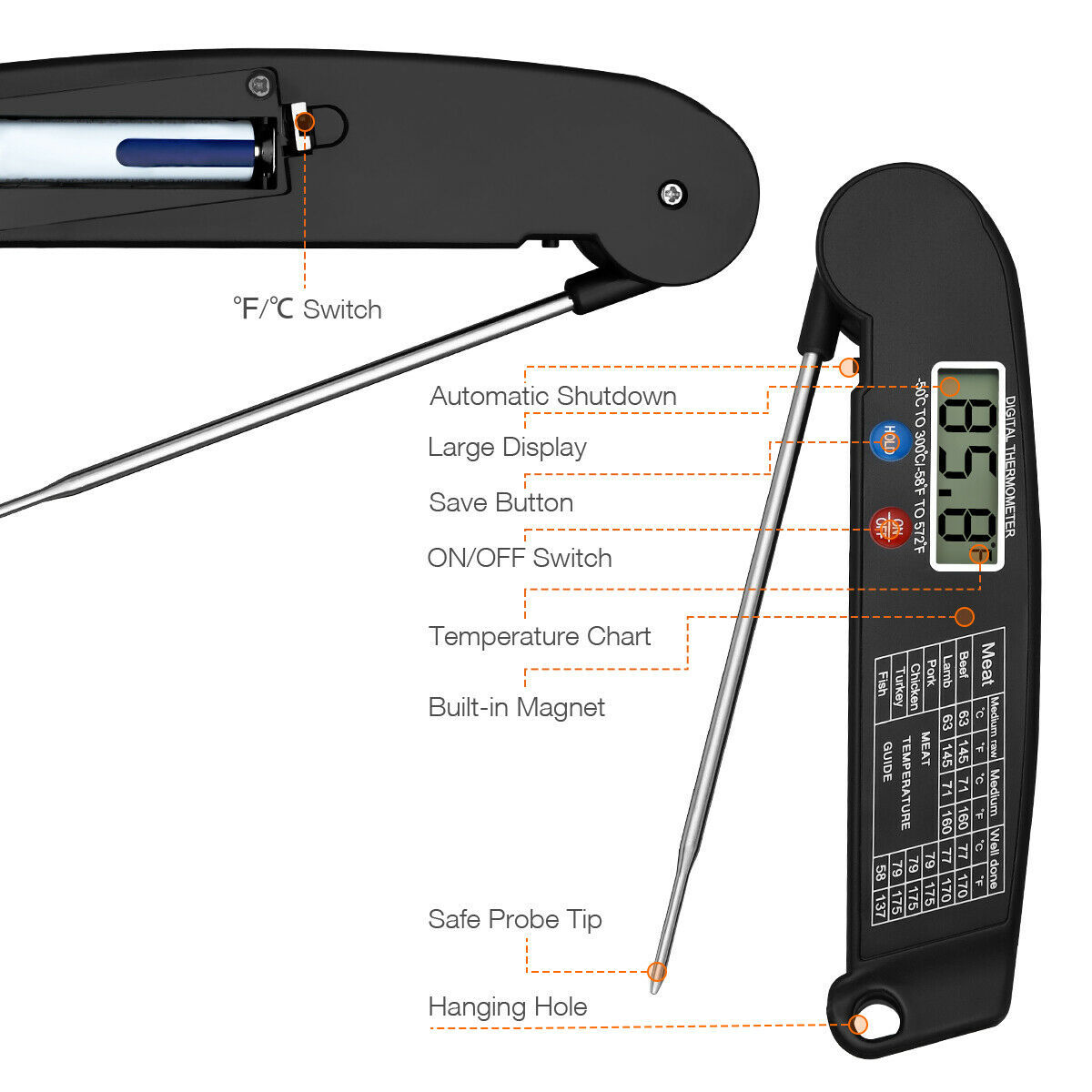 Digital Meat Thermometer - Instant Read for Cooking, Grill, BBQ, Smoker, Oven, Steak, Rotisserie, and Kitchen Accessories